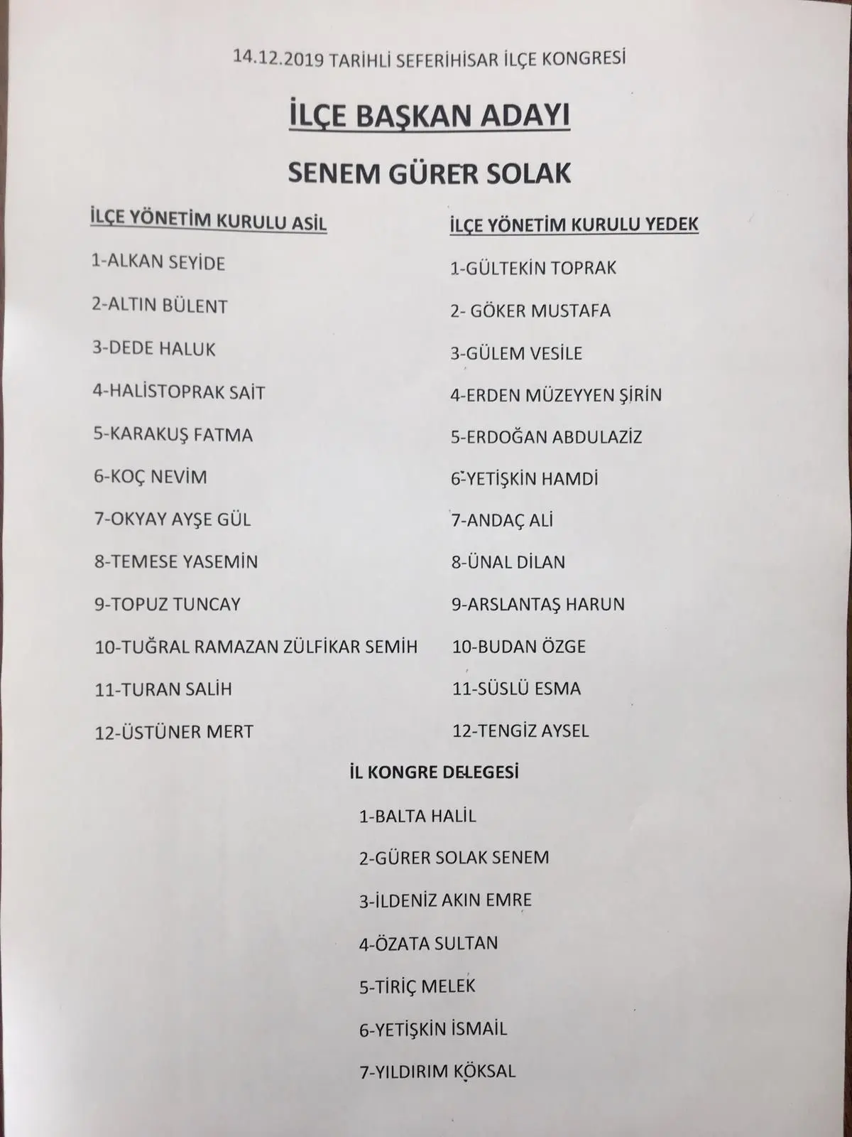 CHP İlçe Kongresi’nde beklenen oldu