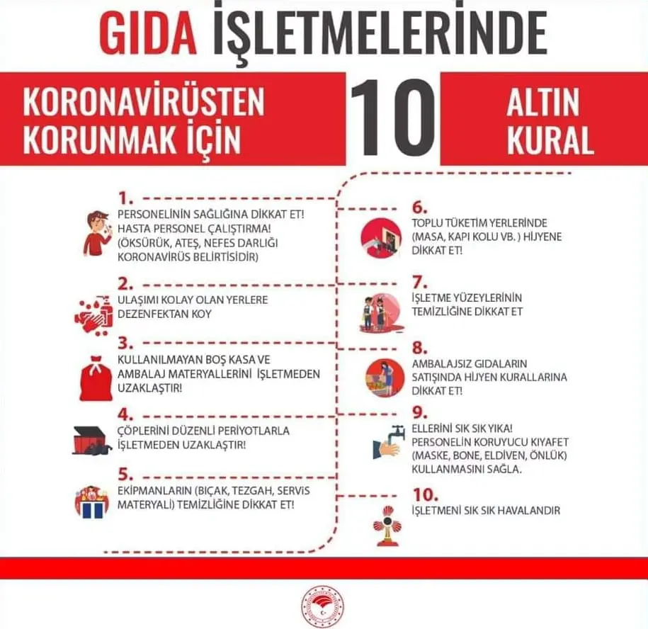 Koronavirüsten korunmak için 10 altın kural