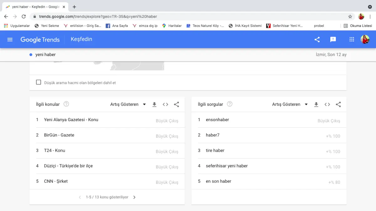 Yeni Haber’den etkileşim atağı