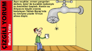 Kuraklık